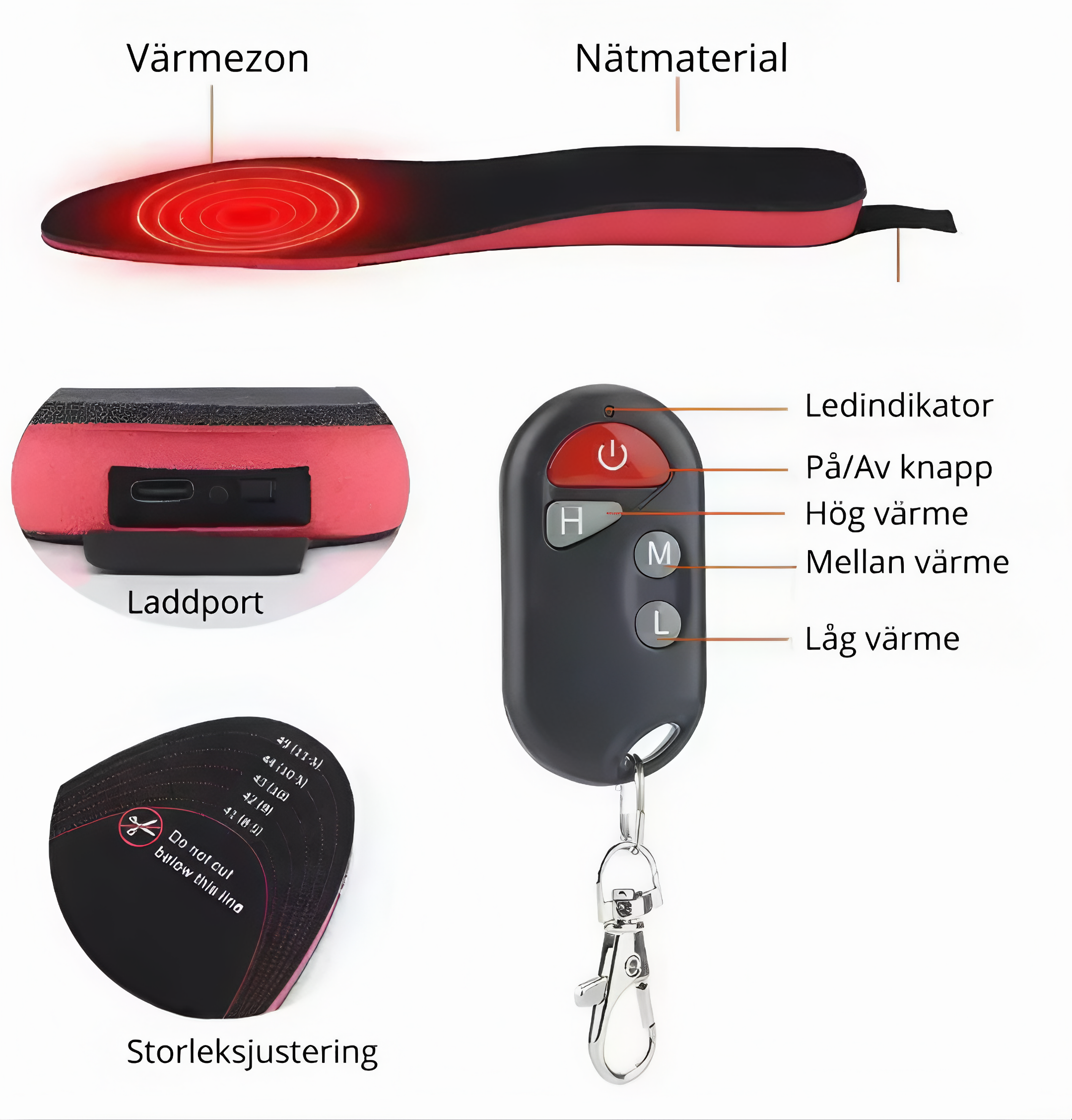 Fjärrstyrda värmesulor